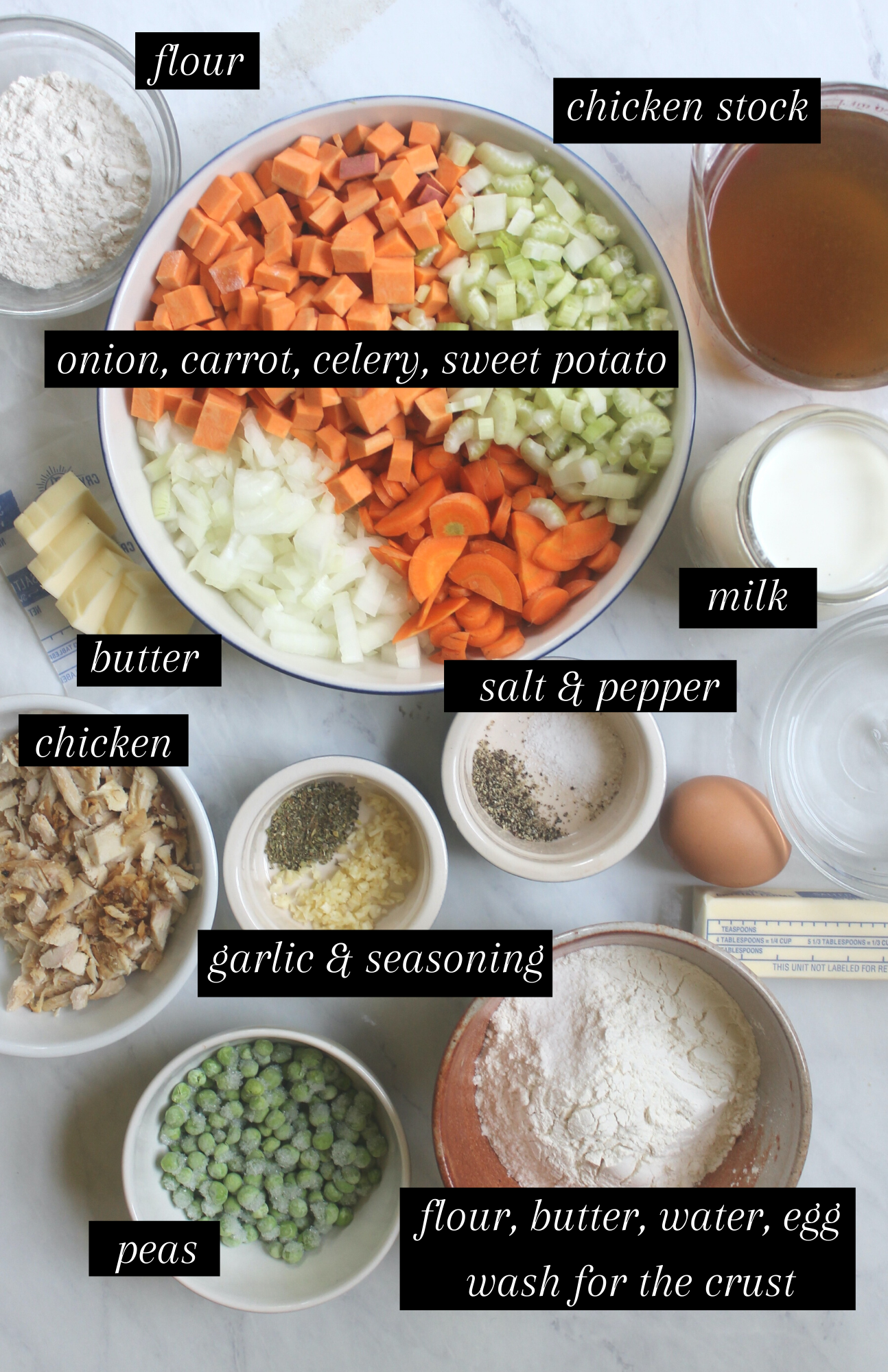 Chicken Pot Pie Ingredients