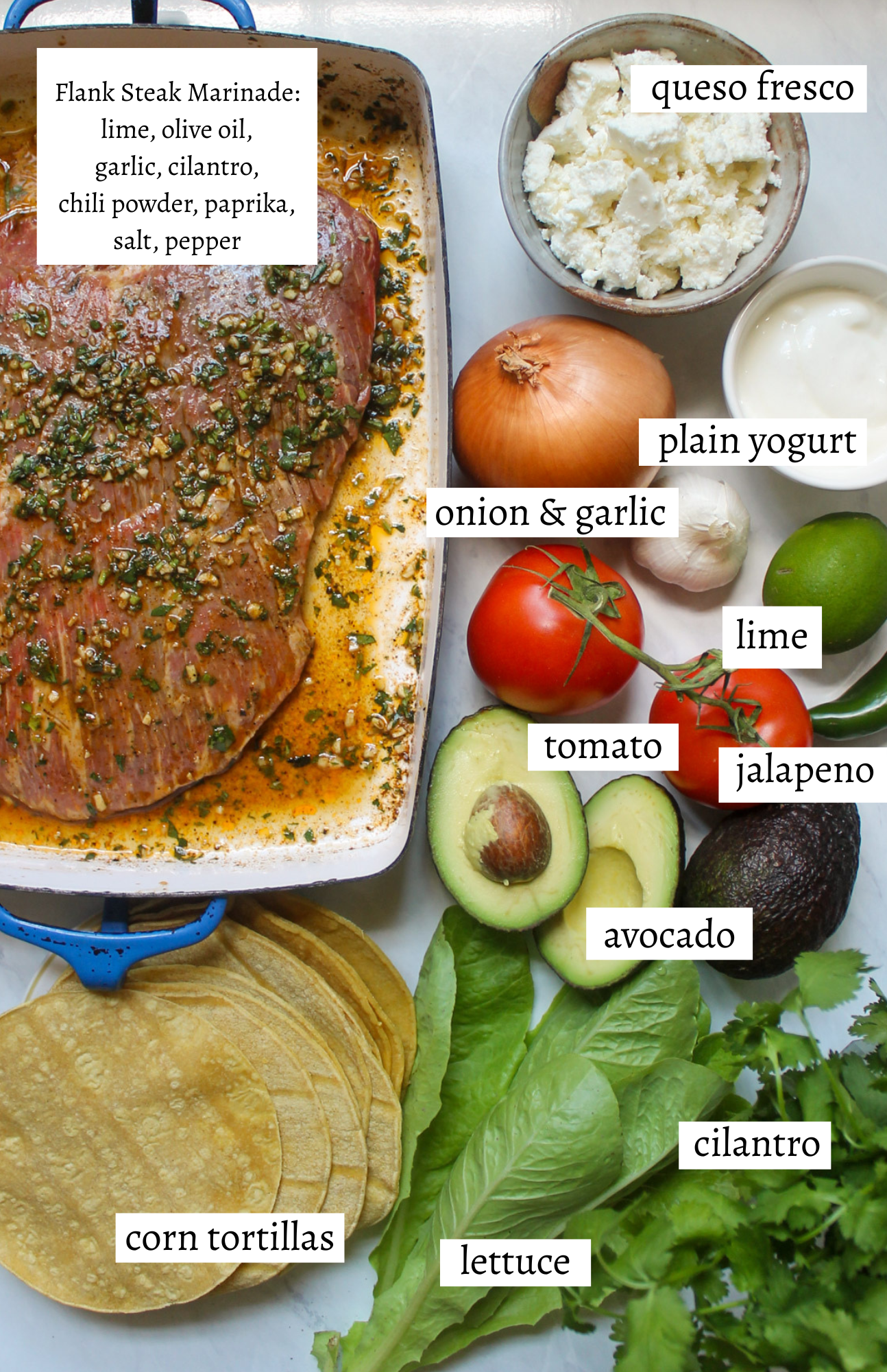 Labeled ingredients for Flank Steak Tacos.